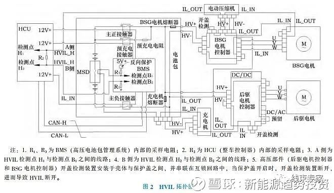 PHEV车型高压互锁方案设计及分析的图3