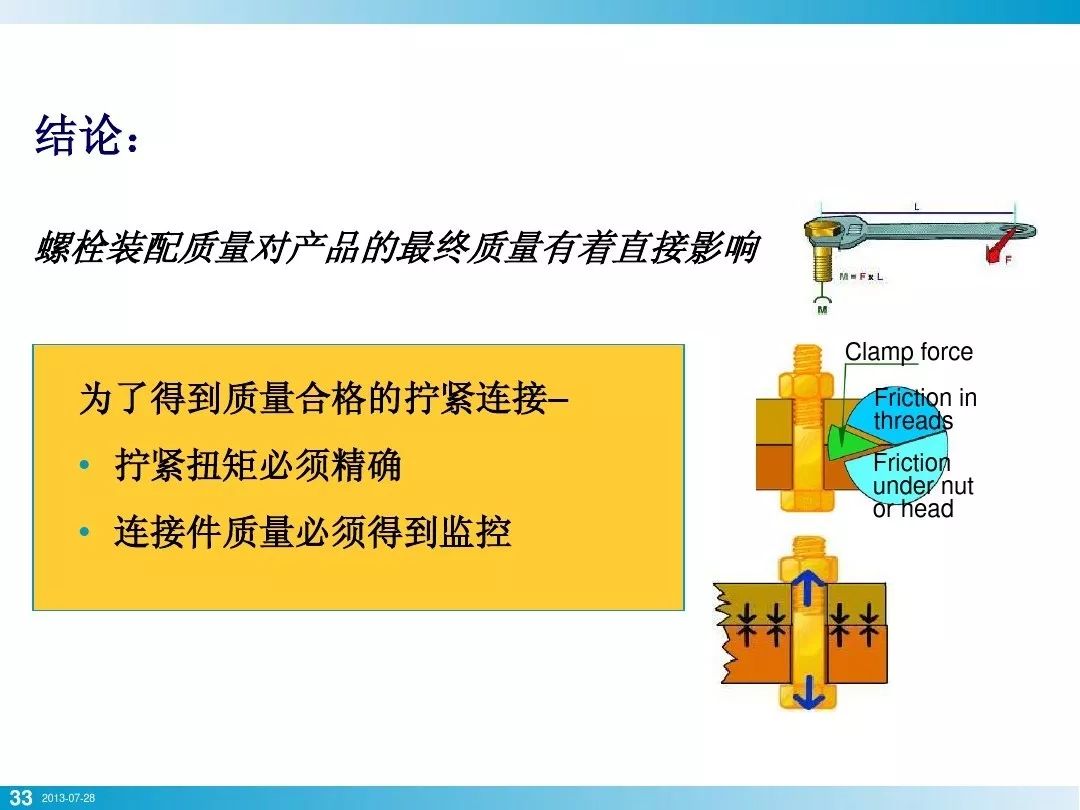 螺栓基本拧紧技术，竟然有这么多学问，收藏！的图29