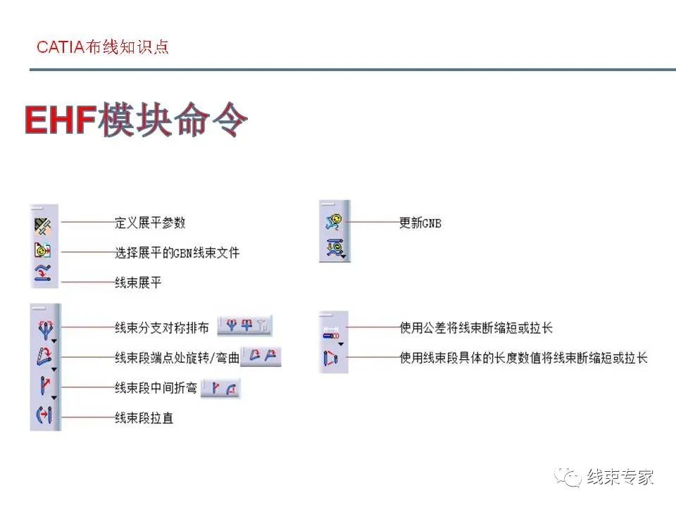 catia三维布线常见问题解析！的图55