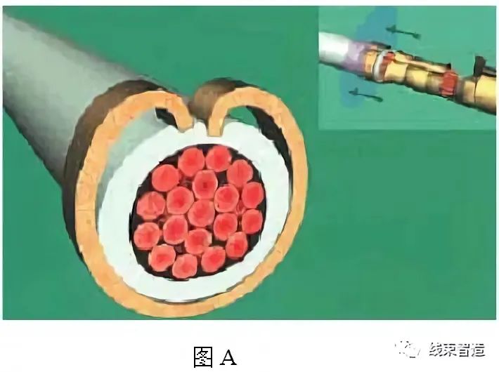 线缆及线束组件检验标准（供参考学习）的图34