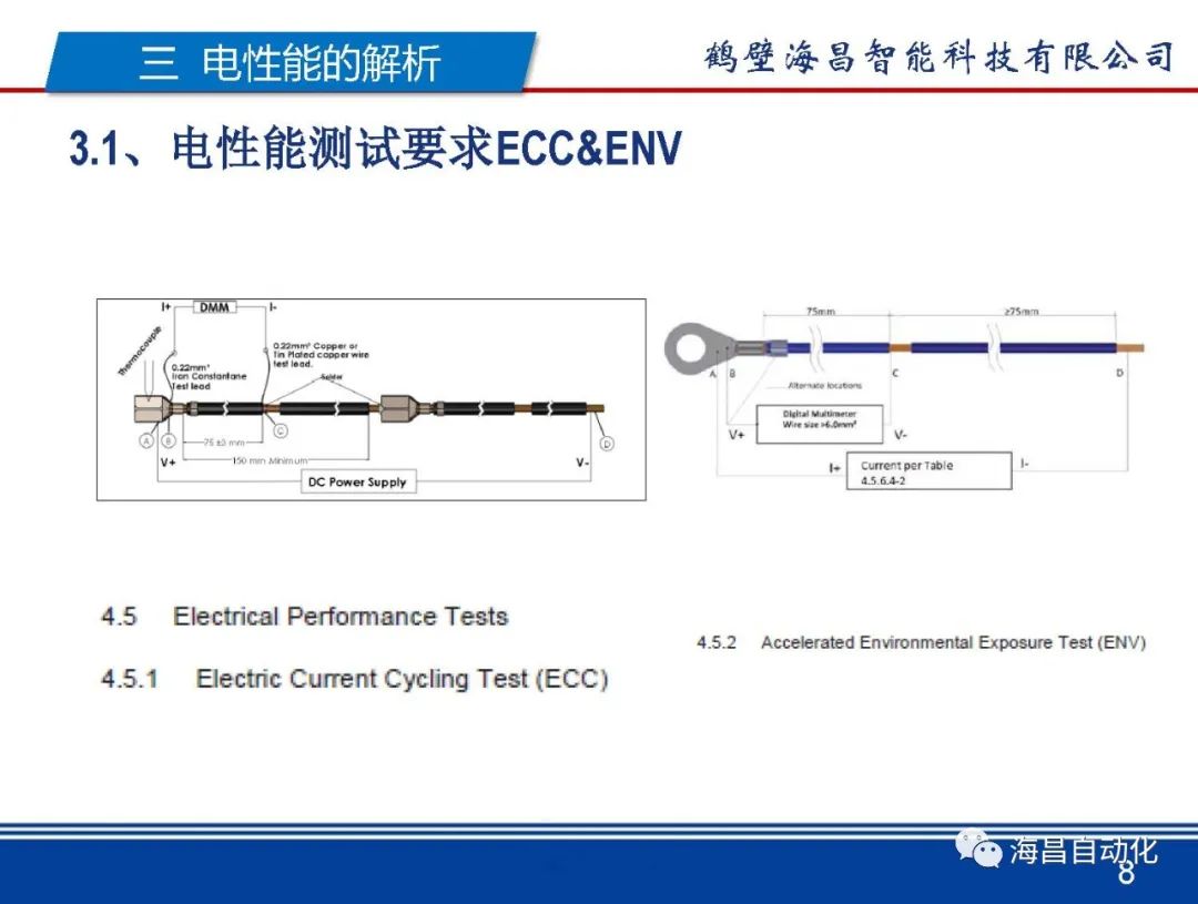 从设备工装角度解析USCAR21的图36