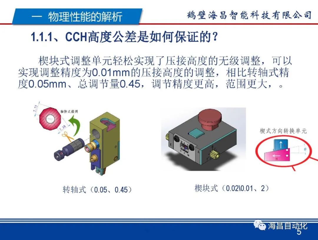 从设备工装角度解析USCAR21的图5