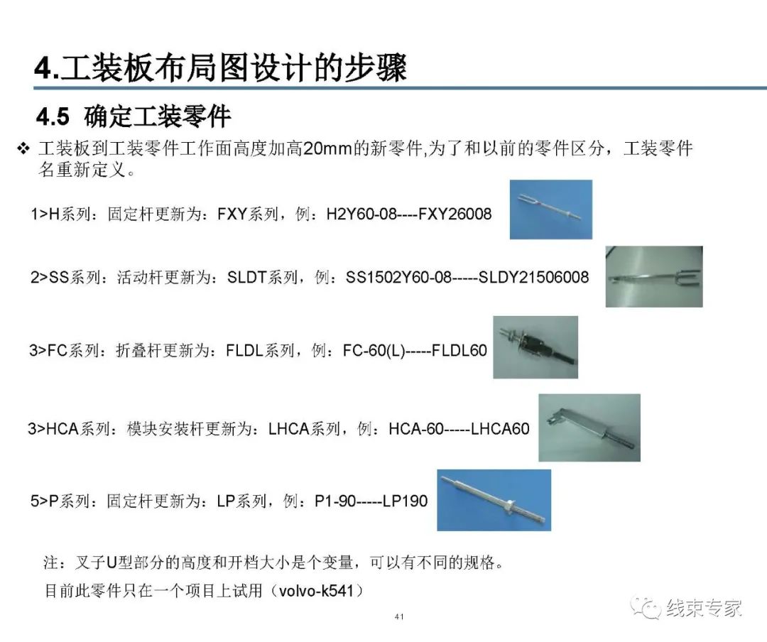 线束装配工装板设计的图41