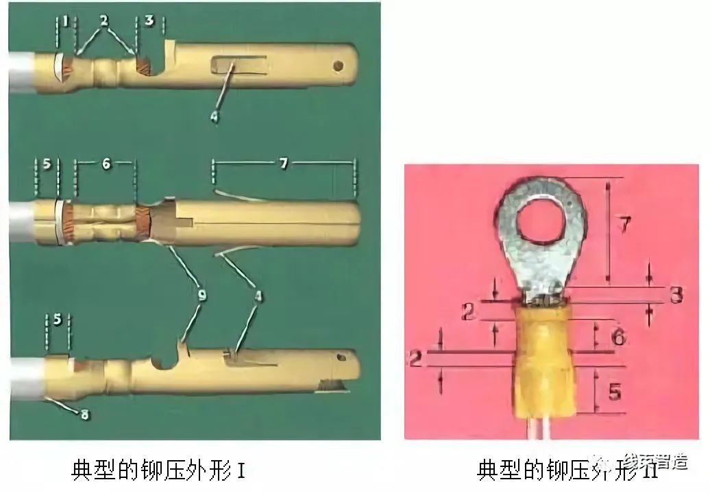 线缆及线束组件检验标准（供参考学习）的图33