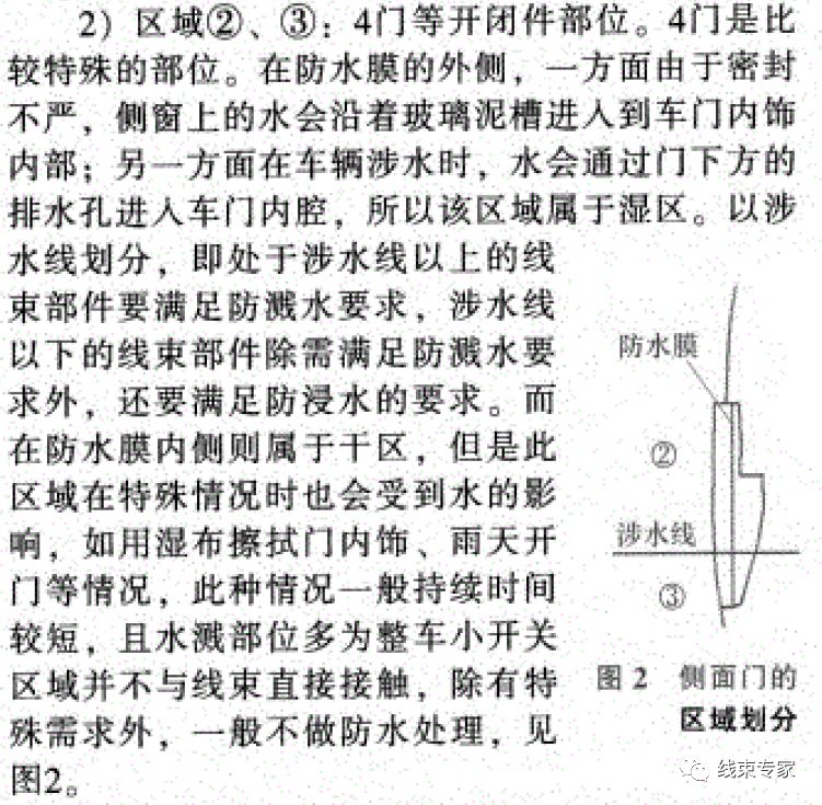 汽车线束防水区域划分及防水等级设定与气密测试的图5