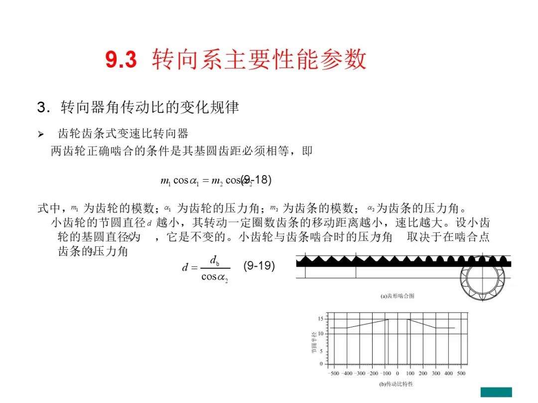 汽车设计系列教程第二版【汽车转向系设计】的图10