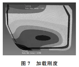 基于压铸车门的设计与仿真的图6