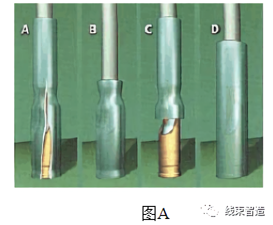 线缆及线束组件检验标准（供参考学习）的图20