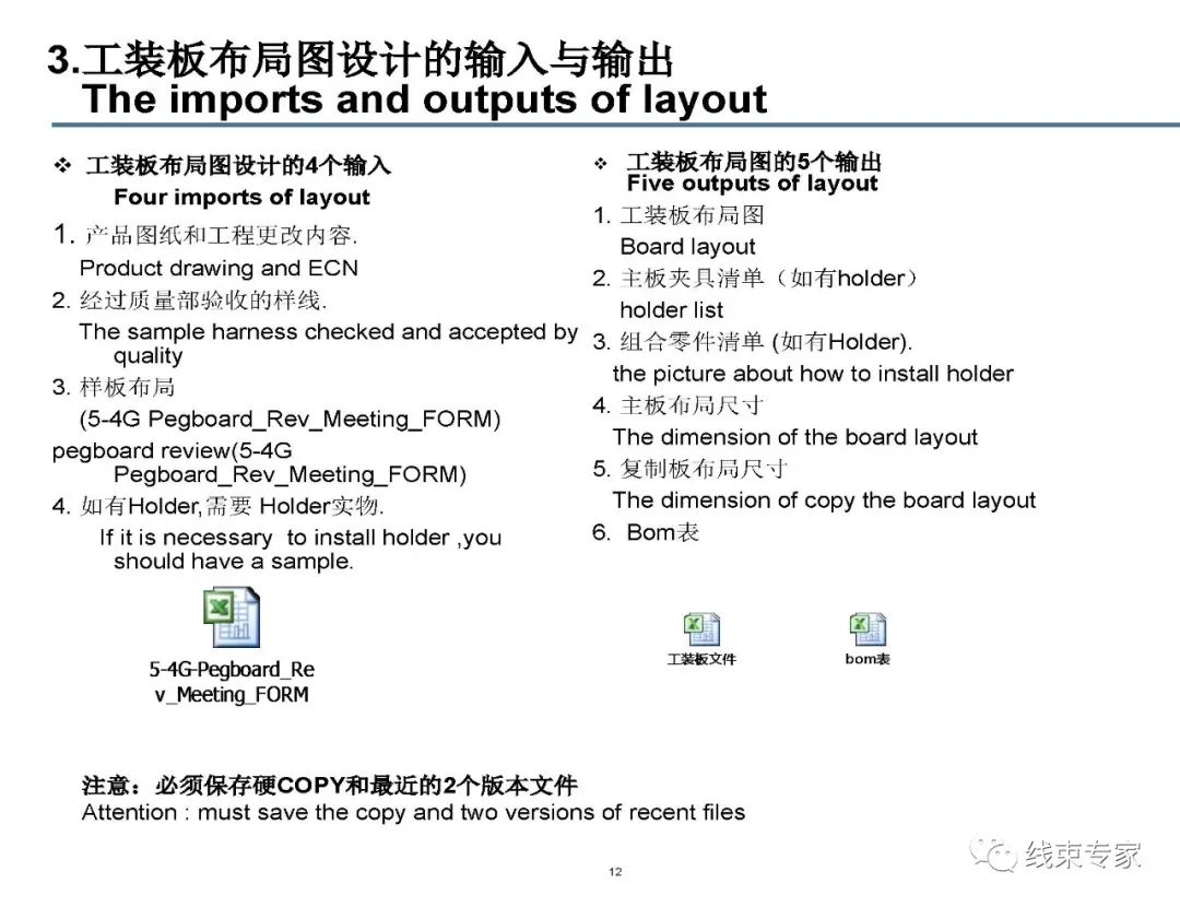 线束装配工装板设计的图12