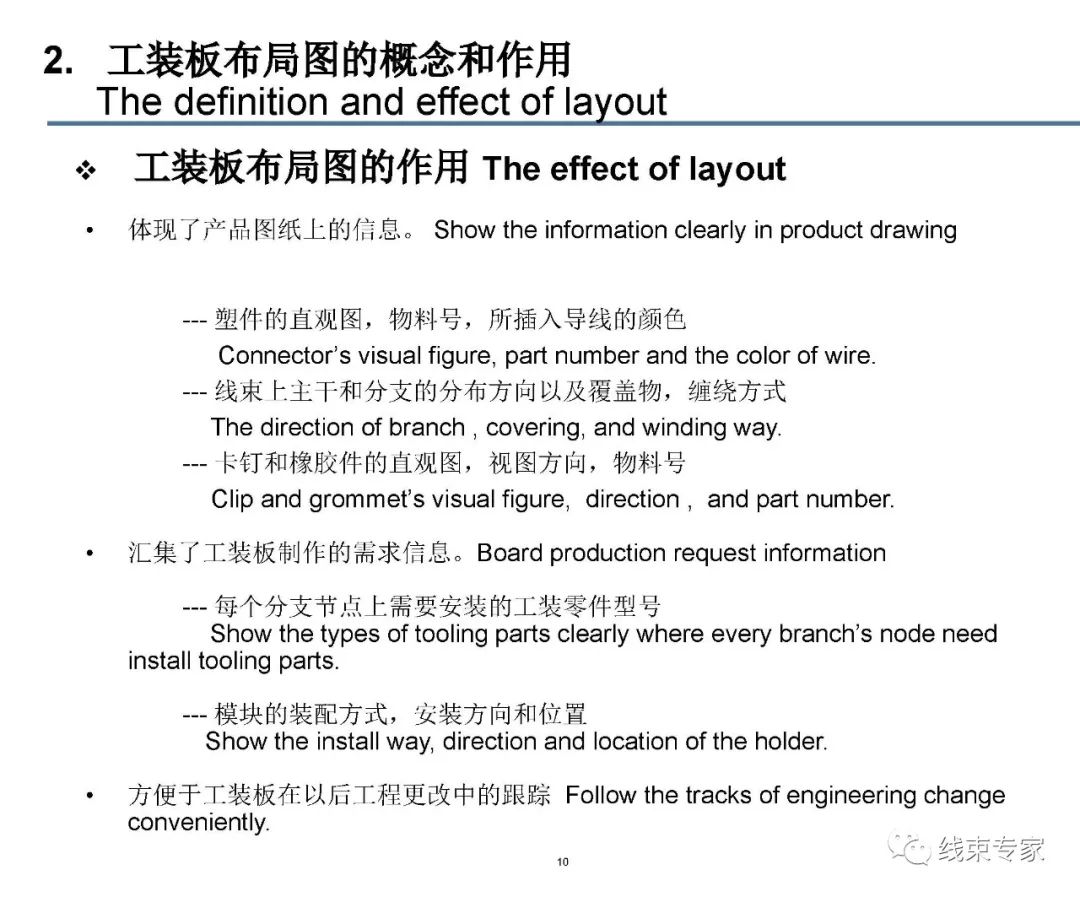 线束装配工装板设计的图10