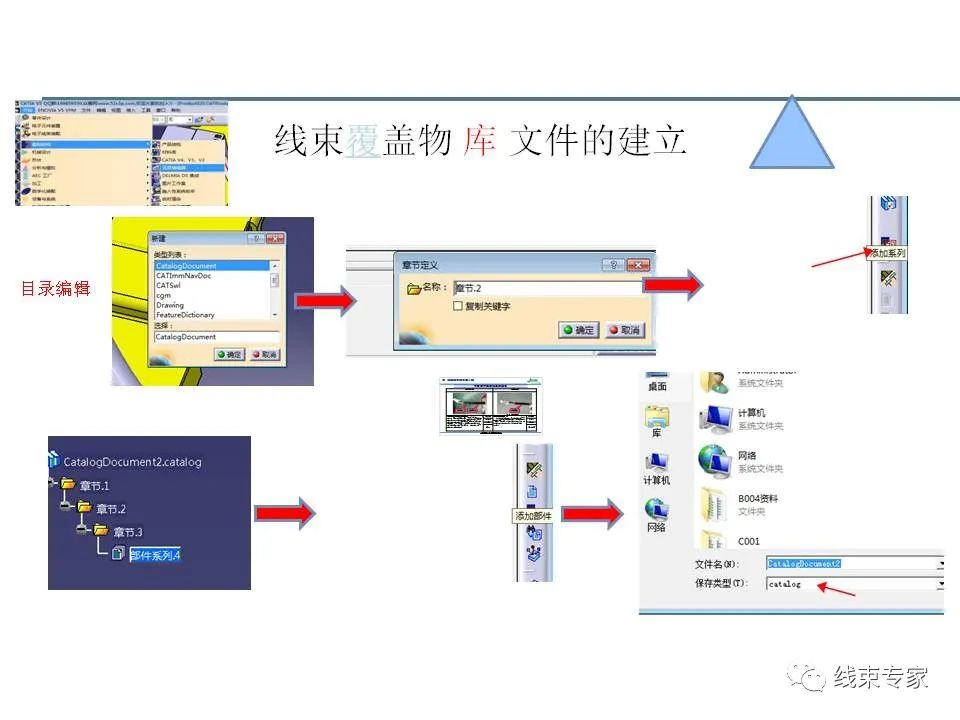 catia三维布线常见问题解析！的图27