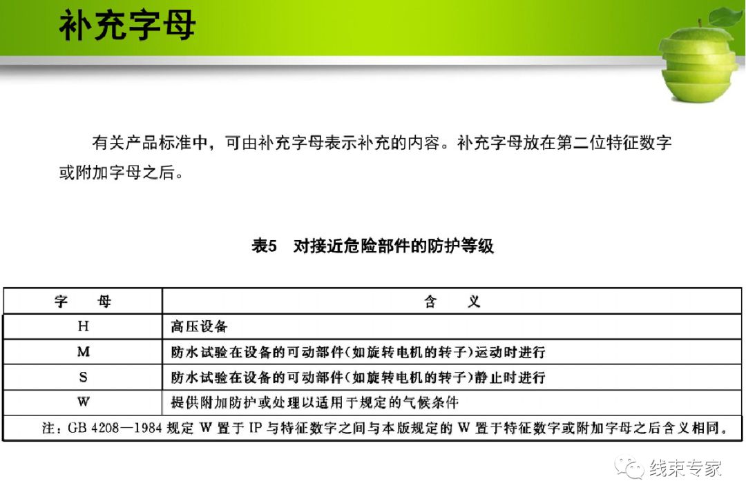 汽车线束防水区域划分及防水等级设定与气密测试的图15