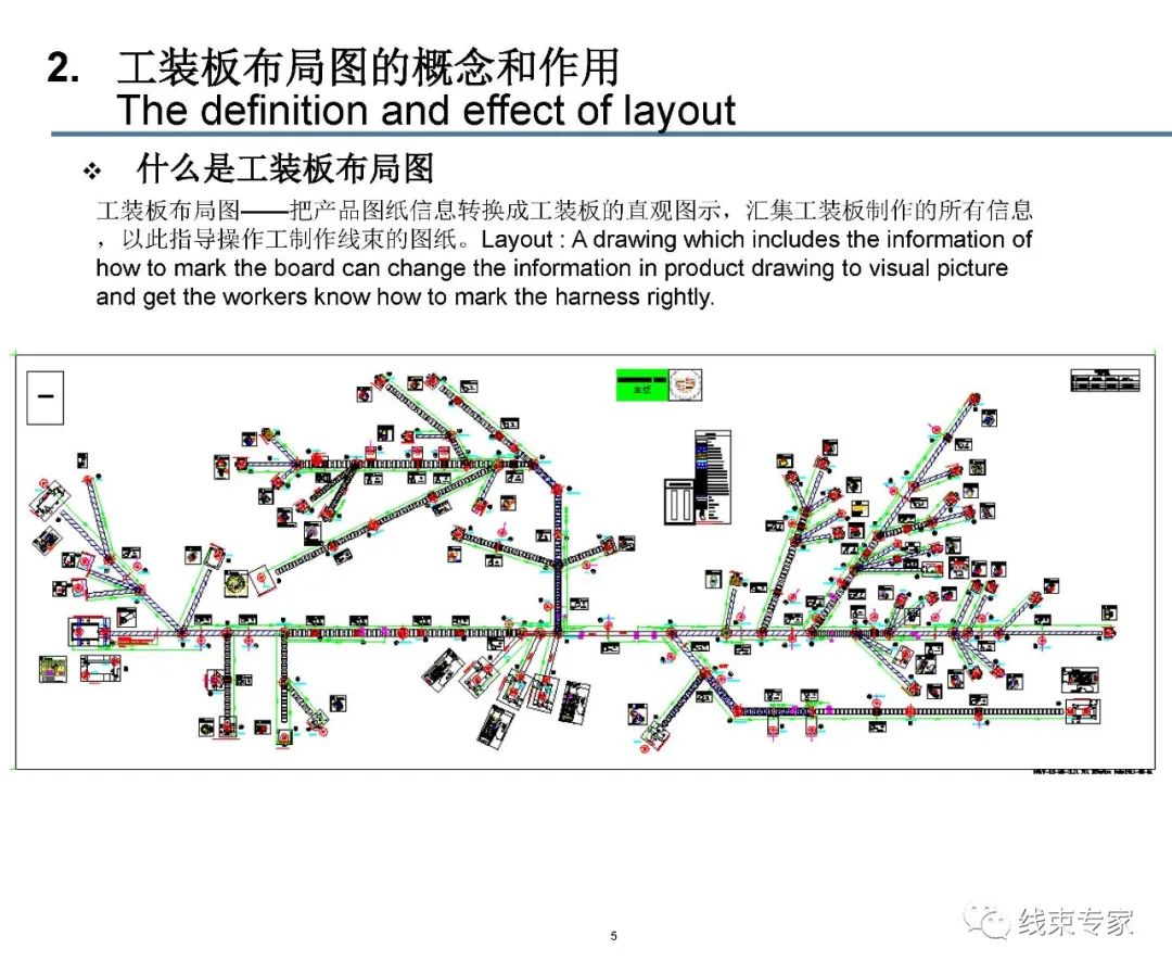 线束装配工装板设计的图5