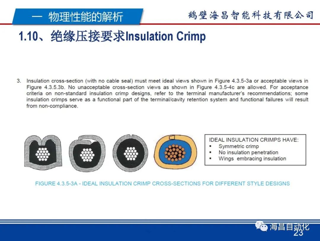 从设备工装角度解析USCAR21的图23