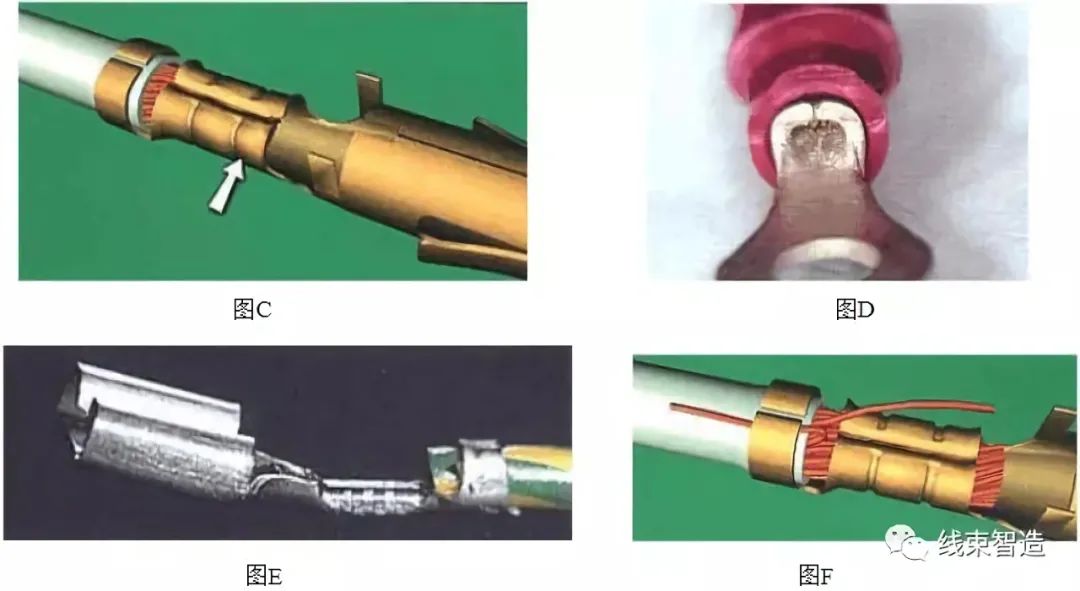 线缆及线束组件检验标准（供参考学习）的图43