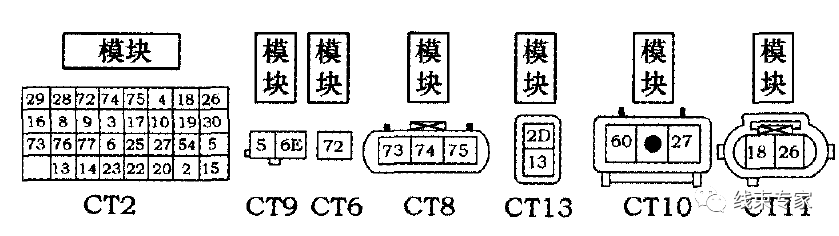 汽车线束流水线装配工艺分析的图15