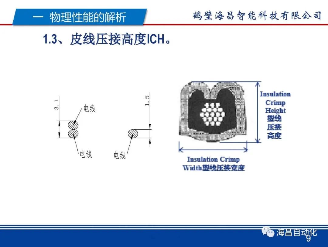 从设备工装角度解析USCAR21的图9