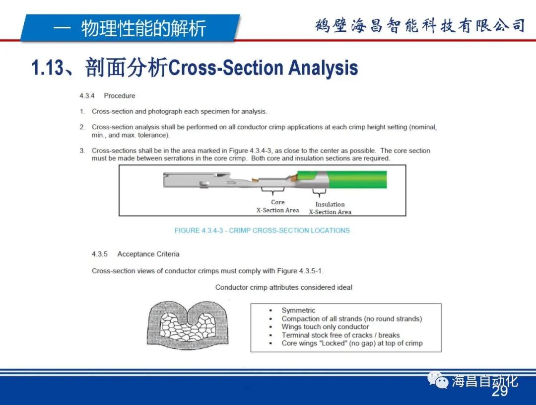 从设备工装角度解析USCAR21的图29