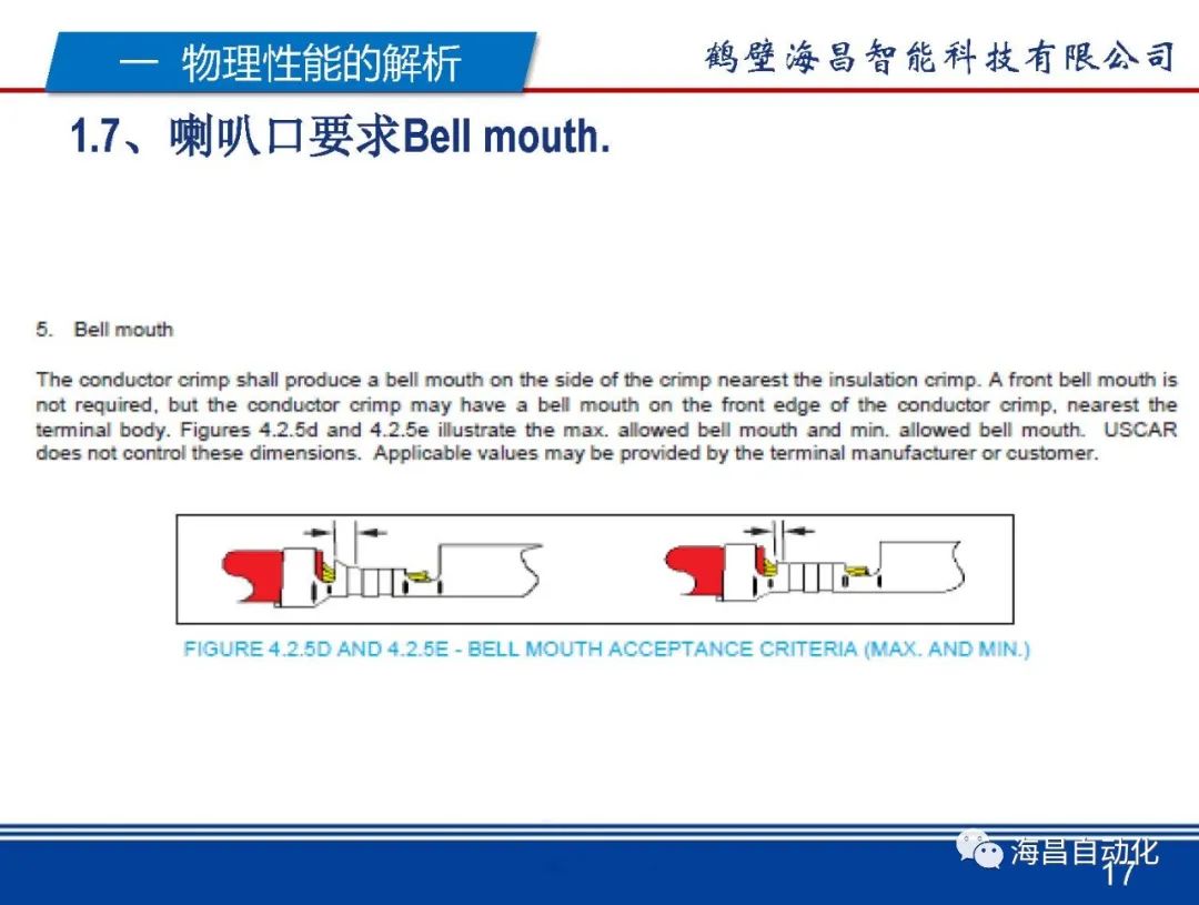 从设备工装角度解析USCAR21的图17