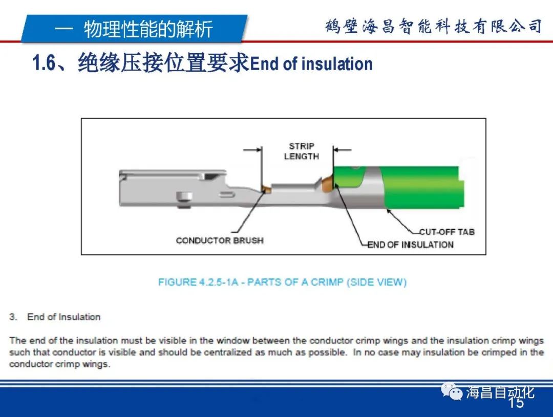 从设备工装角度解析USCAR21的图15