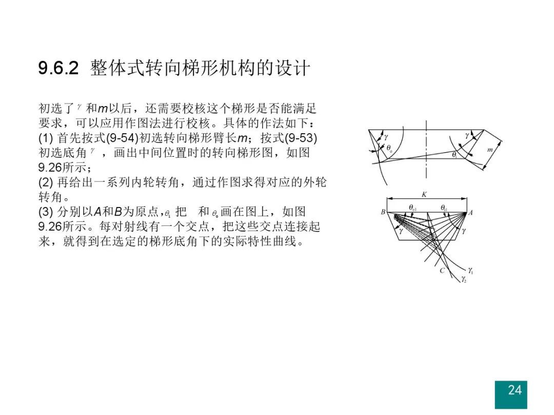 汽车设计系列教程第二版【汽车转向系设计】的图25