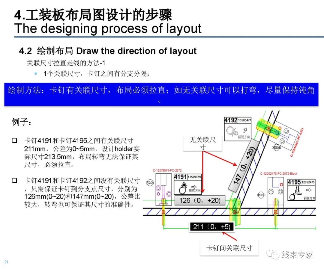 线束装配工装板设计的图21