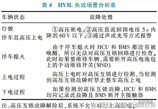 PHEV车型高压互锁方案设计及分析的图10