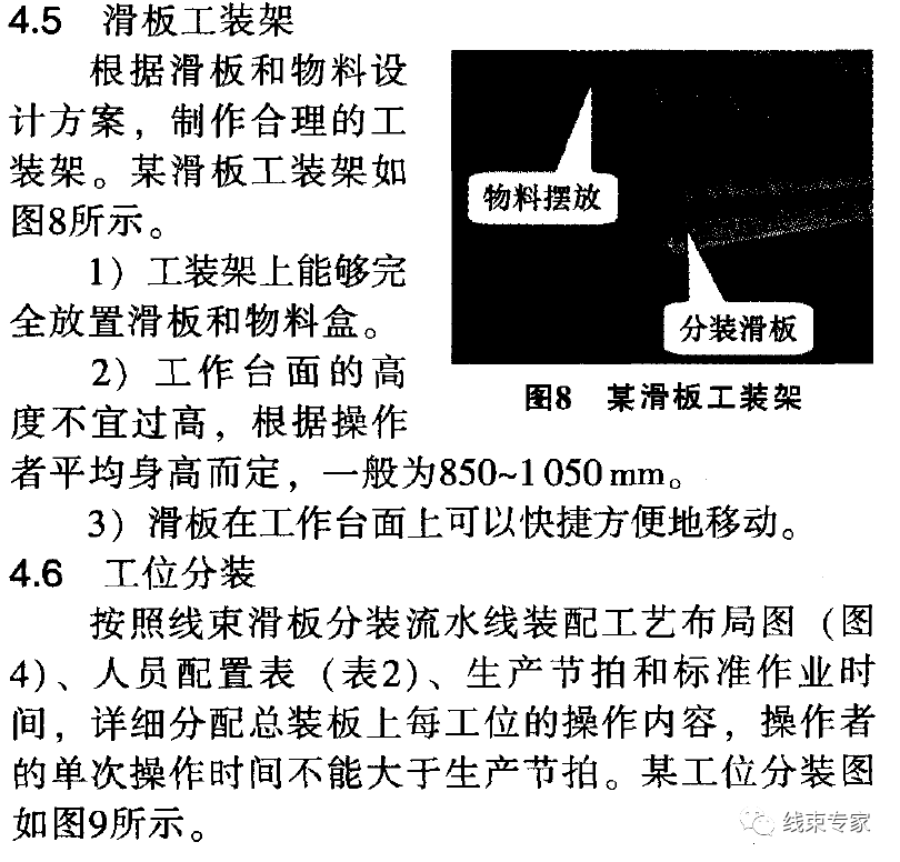 汽车线束流水线装配工艺分析的图19