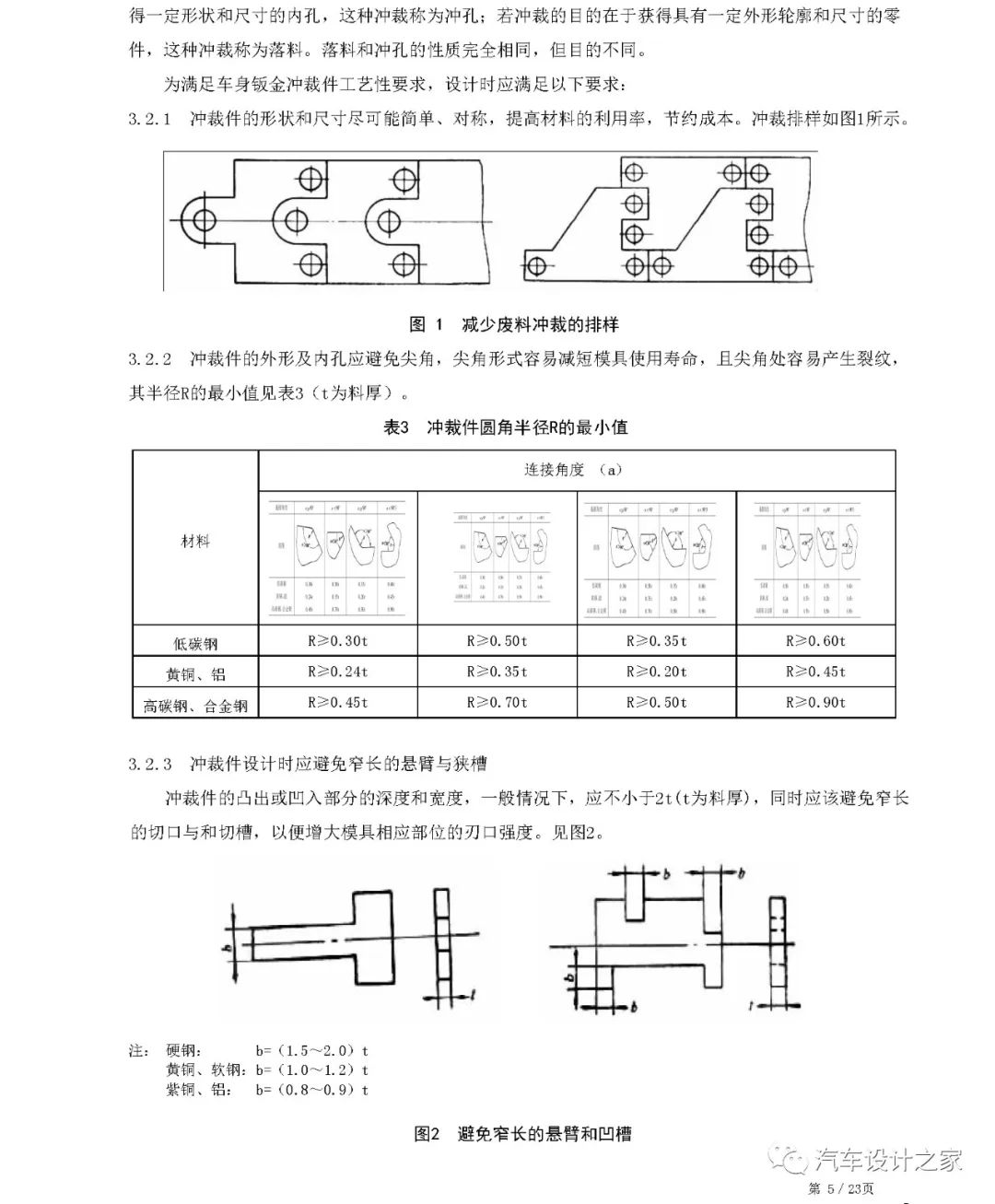 某设计公司车身钣金件设计指南的图8