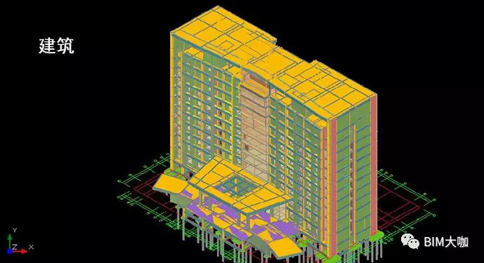 想要真正懂BIM，这些BIM软件必须要了解！的图1