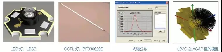 ASAP光学设计软件的图8