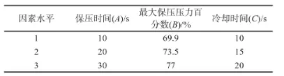 基于Moldex3D可降解国际象棋的注塑仿真模拟的图11