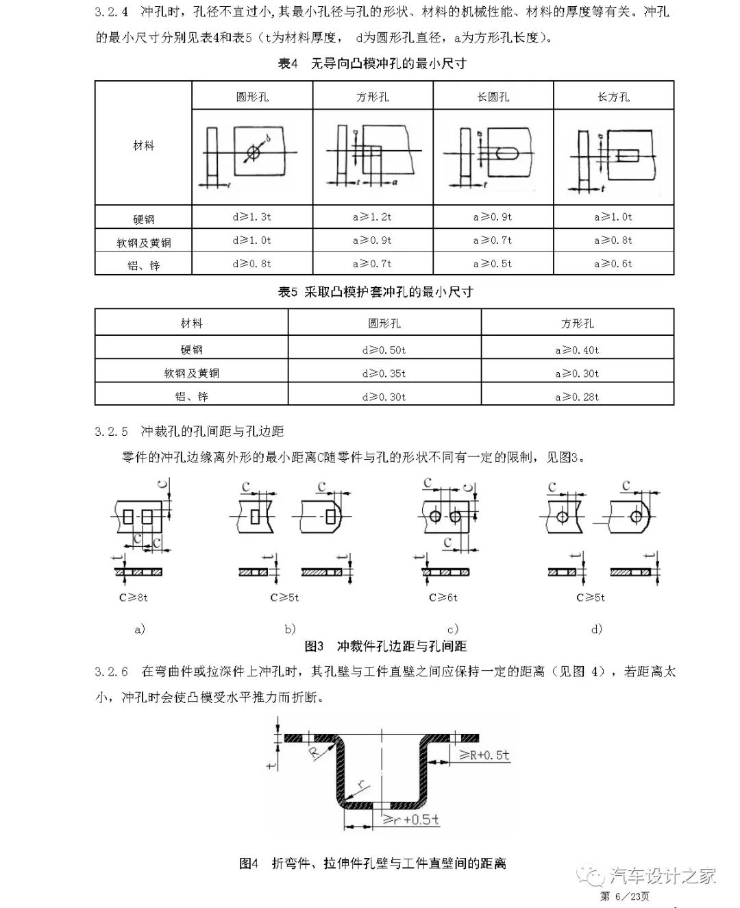 某设计公司车身钣金件设计指南的图9