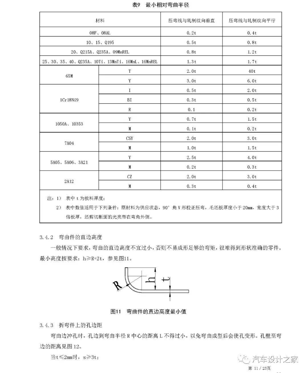 某设计公司车身钣金件设计指南的图14