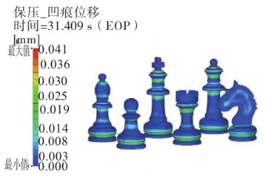 基于Moldex3D可降解国际象棋的注塑仿真模拟的图17