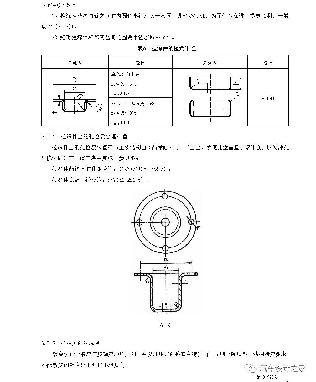 某设计公司车身钣金件设计指南的图11