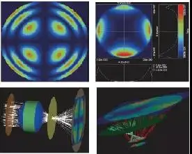 ASAP光学设计软件的图25