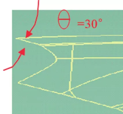 数字模拟阶段的控制及提升的图8