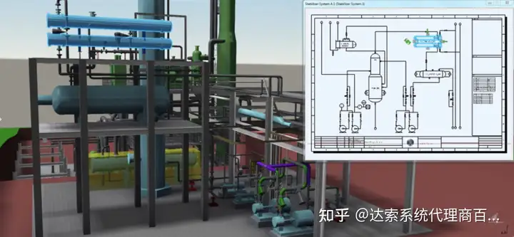 07-大基建系统工程与数字孪生全攻略 L-逻辑架构 | 达索系统百世慧®的图2