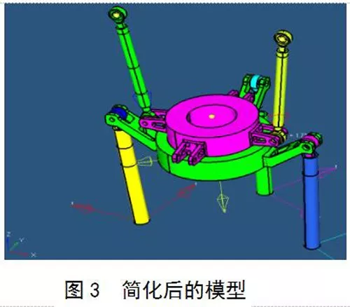 某型无人直升机主旋翼操纵系统线刚度有限元分析的图3