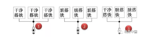 线束工程师：线束搭铁设计原则与接地分配原理概述的图4