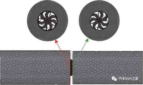 基于CFD 的新能源汽车冷却风扇气动性能仿真分析的图1