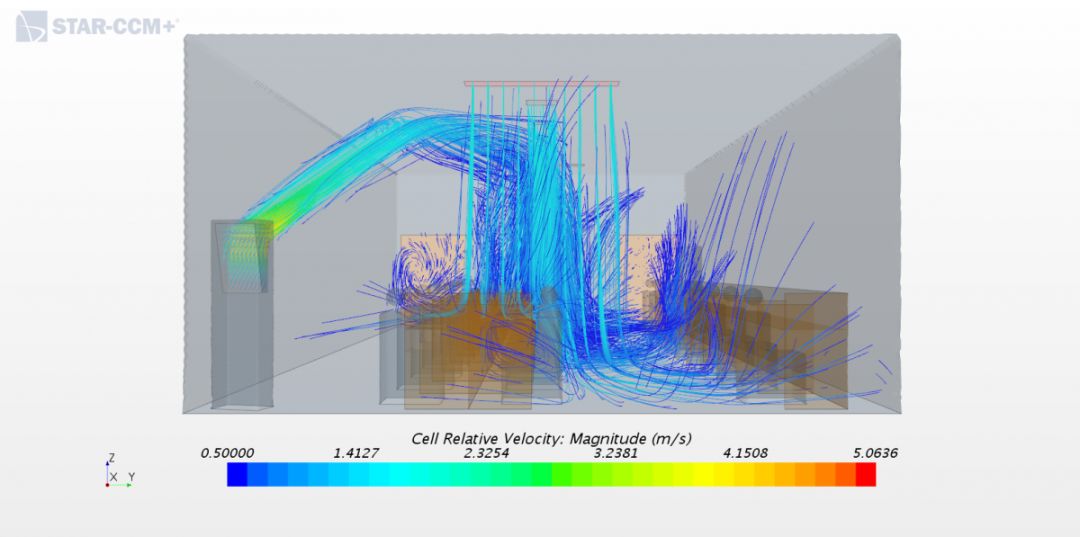空调制冷时室内流场仿真分析案例的图8