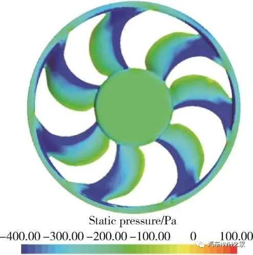 基于CFD 的新能源汽车冷却风扇气动性能仿真分析的图9