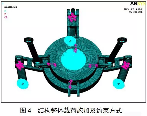 某型无人直升机主旋翼操纵系统线刚度有限元分析的图4