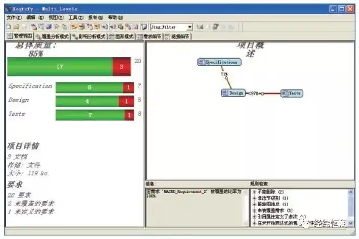 DOORS和Reqtify — 需求管理和需求追溯工具的图4