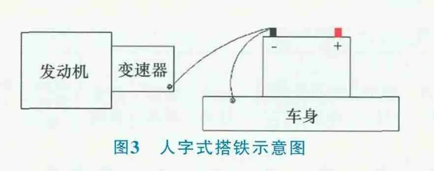 浅谈整车线束VAVE的改进方向的图4