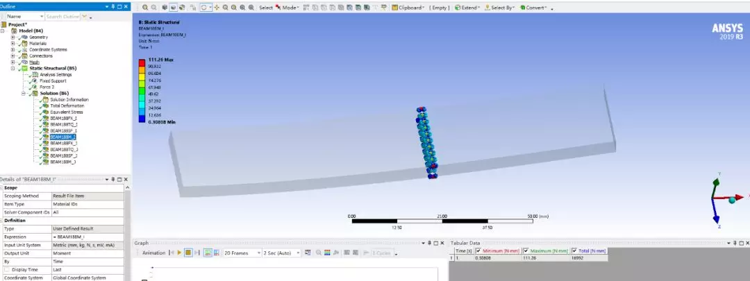 基于ANSYS Workbench点焊分析的图16