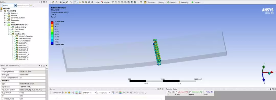 基于ANSYS Workbench点焊分析的图15