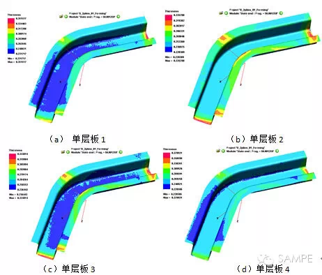 复合材料帽形梁RTM工艺仿真解决方案的图19